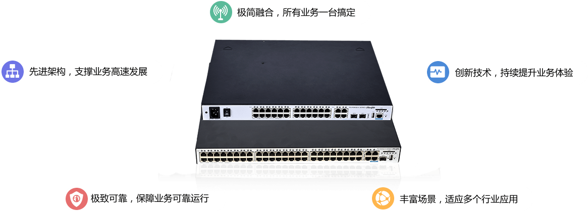 面向业务，极简融合